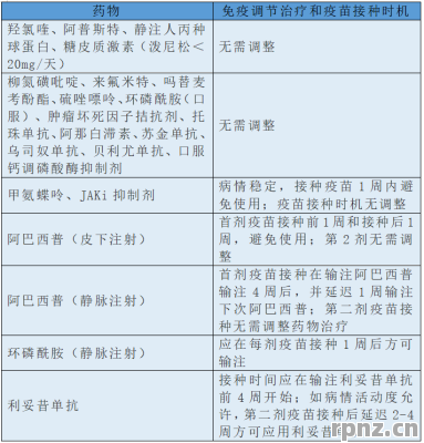 即时注射适合什么阵容 即时注射使用时机何时