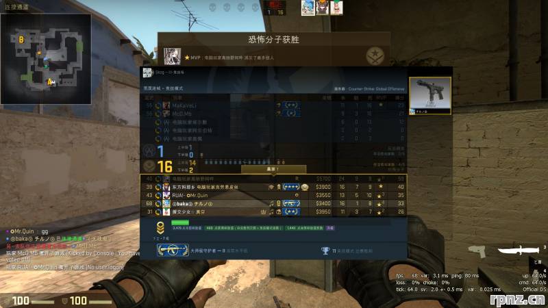 CSGO开局多少钱 2025竞技休闲模式开局资金讲解