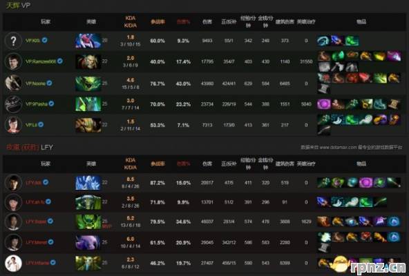 DOTA2 TI7比赛游戏全解析 2025新手观赛指南