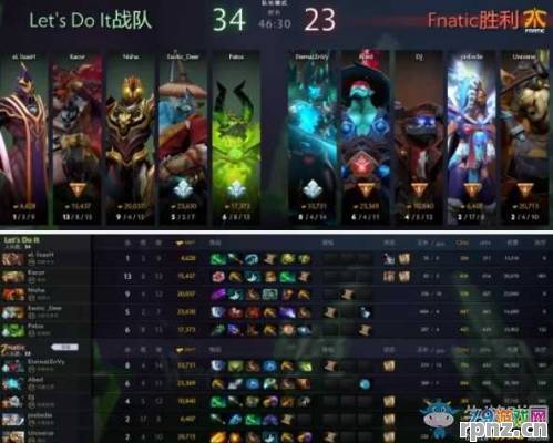 Dota2暗杀名单如何影响战局 2025高手使用技巧