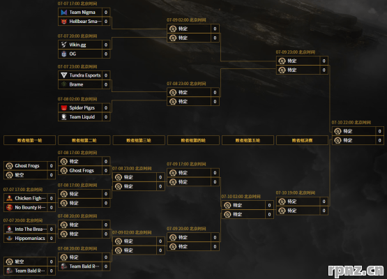 Dota2比赛中BO3赛制规则是什么 如何决定胜负