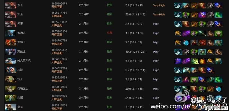 Dota天梯快速加分技巧 高效冲分策略指南