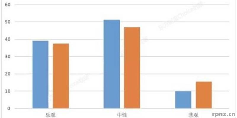 2026年TI7奖金是多少 权威数据曝光