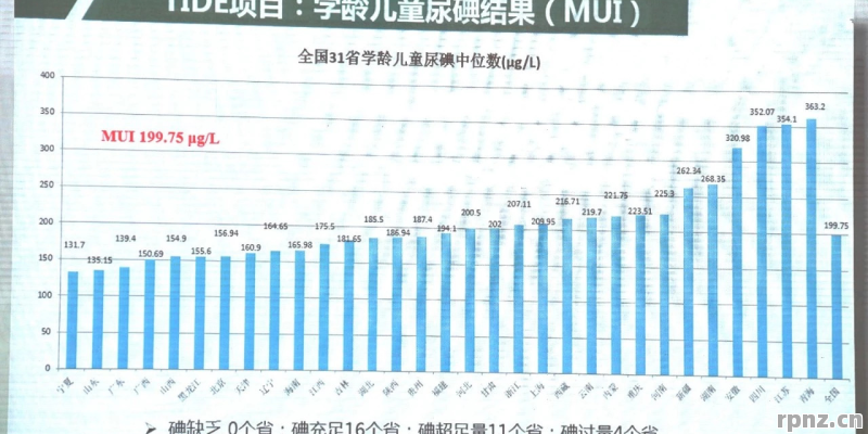 2026年TI7奖金是多少 权威数据曝光