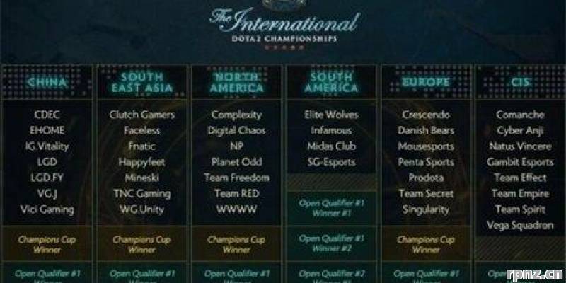 2026年ti7时间查询 详细攻略分享