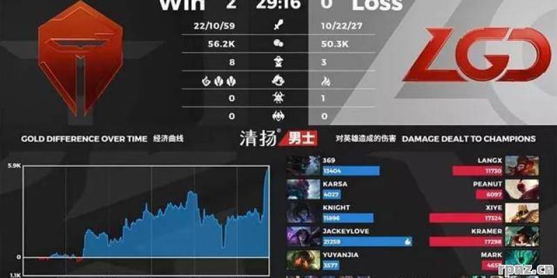 2026年vp是什么英雄 最全解析指南