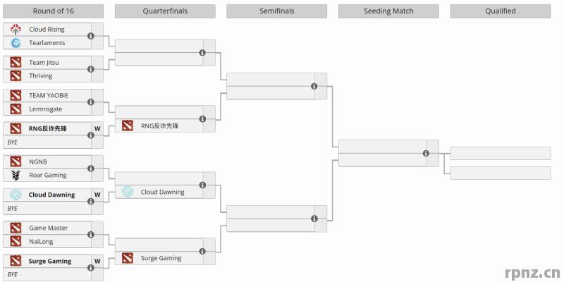 2026年刀塔2怎么对战 一学就会