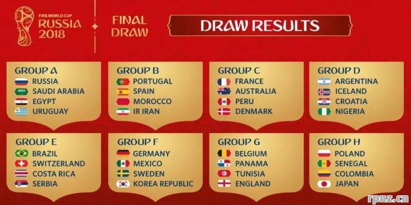 TI7小组赛什么时间开始 2026年历史回顾