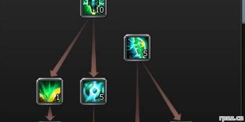 上行战场加点推荐 2026年新手怎么加