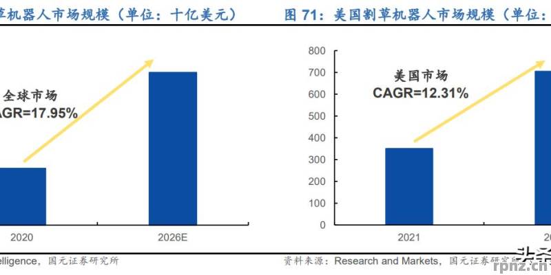 神器合成怎么弄？2026年地下城割草攻略