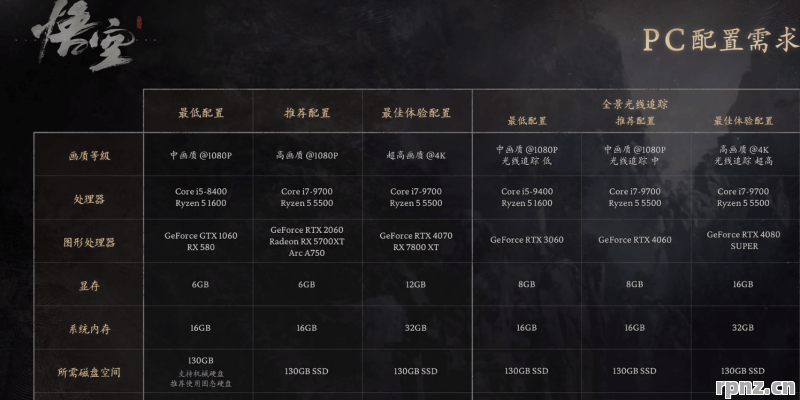 玩家指南2026年永劫无间手游手机配置要求