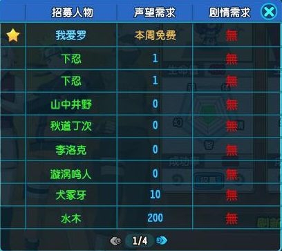 传奇发布站排名,游戏行业影响力分析-提升策略与趋势解读