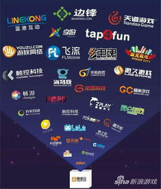 网通传奇发布网,传奇游戏玩家必看-网通服务器最新资讯与交流平台