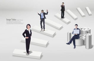 一、选择适合自己的职业