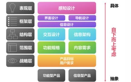 新开中变传奇sf网站搭建全攻略:从零开始打造成功私服平台