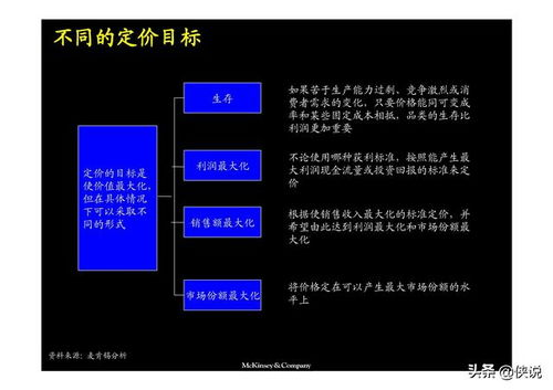 新开传奇私服发布站,打造专业游戏信息平台-全面运营指南