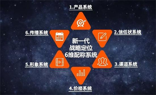 今日新开传奇发布网,最新私服信息与游戏攻略解析