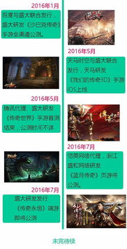 新开传奇网站发布网,游戏信息发布平台解析与运营策略