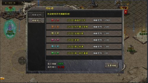 传奇排行榜发布站,游戏数据排行权威平台-全面解析与选择指南 传奇排行榜发布站的功能与价值