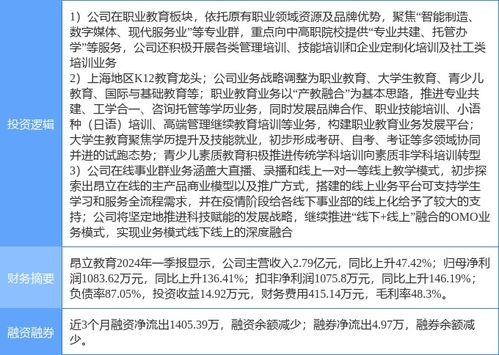 热门职业解析与未来趋势 热门职业的定义与特点