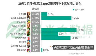 ip传奇发布网的核心功能与定位