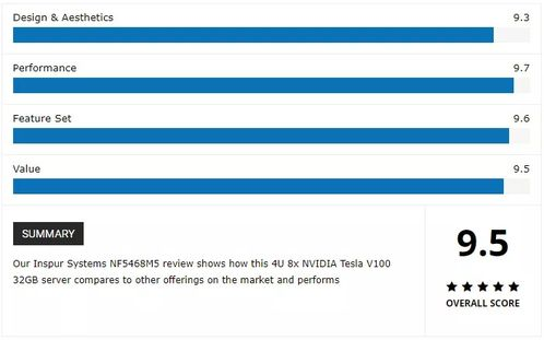 最大的手游私服网推荐