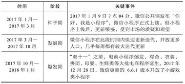 传奇连击私服发布网,玩家的乐园-深度解析