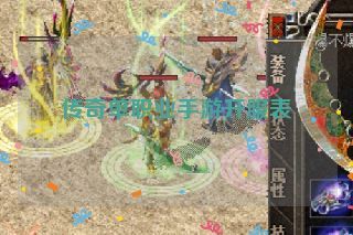 传奇单职业手游开服表