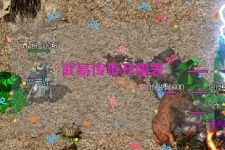 武易传奇开服表